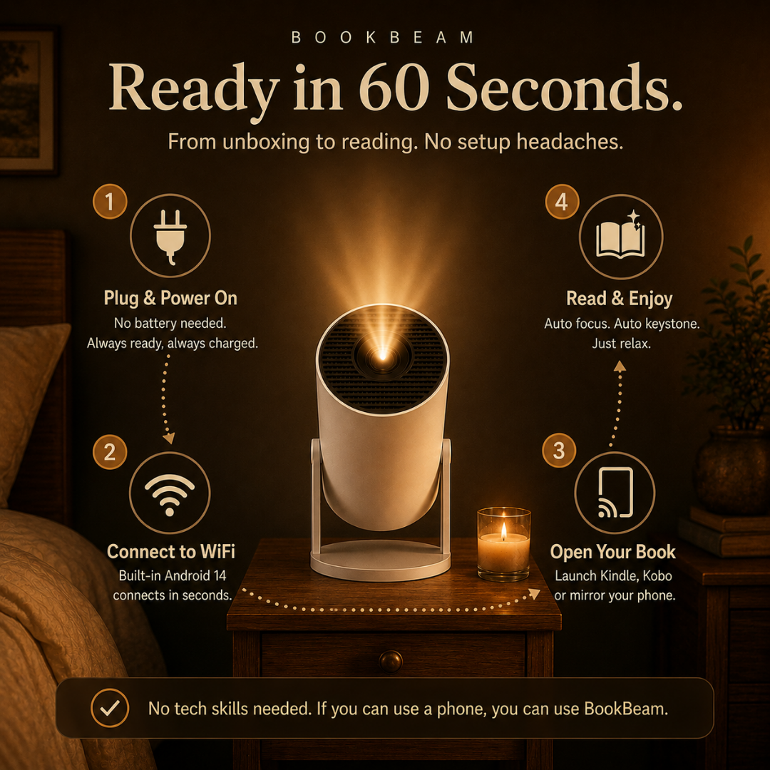 BookBeam™ - Portable Book Projector
